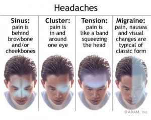 Headaches